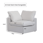 Dimensions of a right end-chair of a cloud sofa.