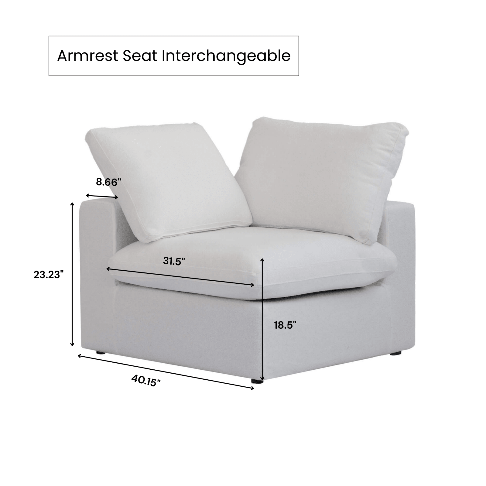 Dimensions of a right end-chair of a cloud sofa.