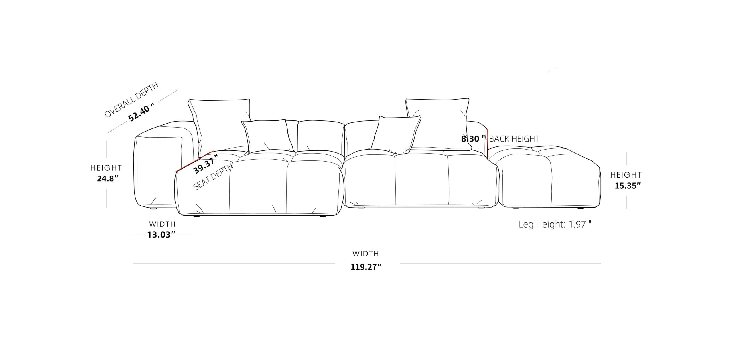 Image of dimensions for 3-module set Strata Modular sofa
